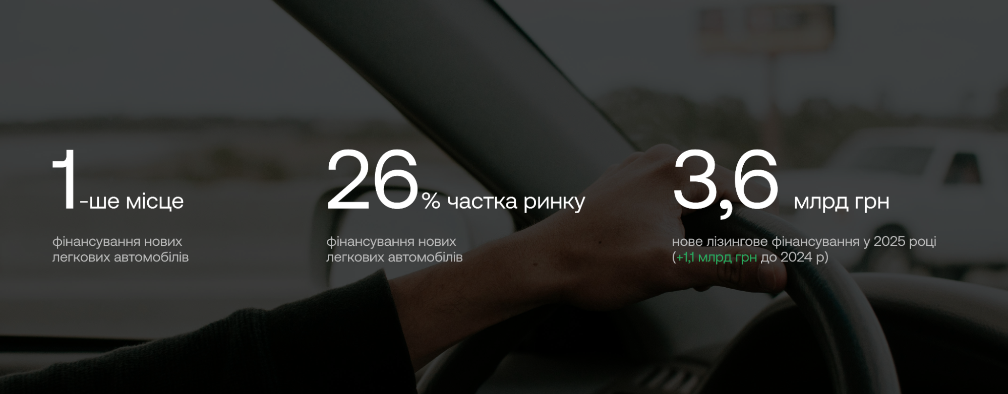 Значима фінансова компанія